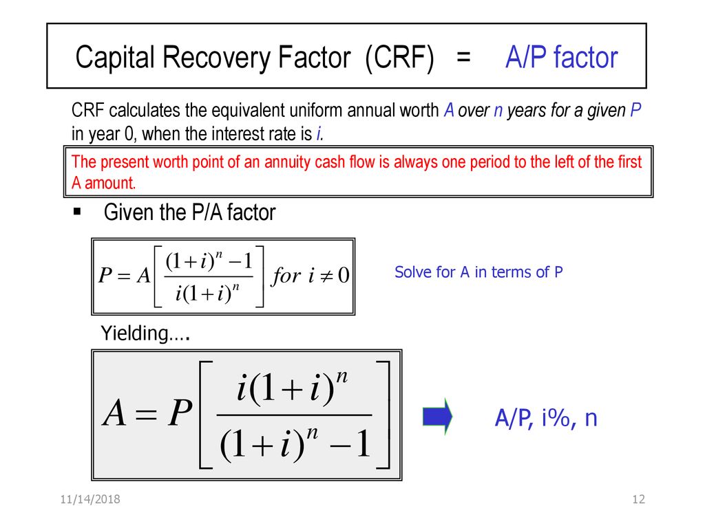 Capital recovery rate the best forex strategies videos
